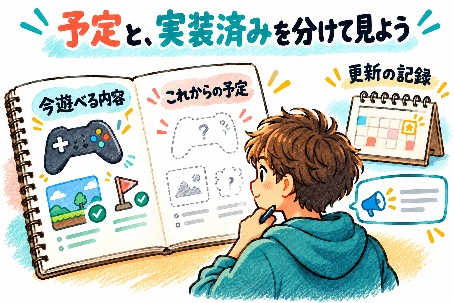 現在実装されている内容と開発予定と更新記録を分けて読む